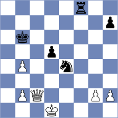 Kujawski - Swicarz (chess.com INT, 2024)