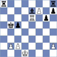Nasuta - Mehar (Chess.com INT, 2020)
