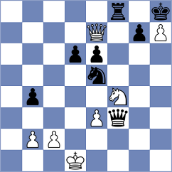 Sreyas - Prydun (chess.com INT, 2024)