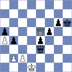 Shalkhatsky - Moradiabadi (Chess.com INT, 2021)