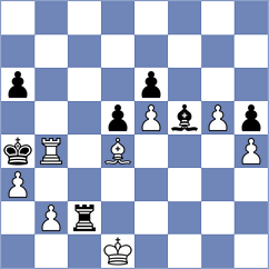 Kopczynski - Rodriguez Fontecha (chess.com INT, 2023)