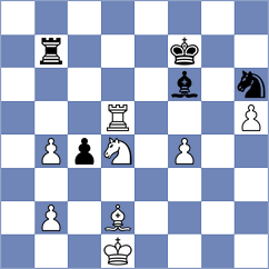 Onkoud - Abergel (chess24.com INT, 2020)