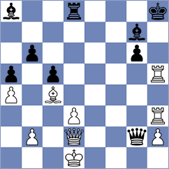 Saydaliev - Hamandishe (Chess.com INT, 2020)