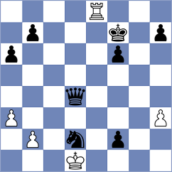 Porozhnyak - Da Silva (chess.com INT, 2024)