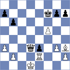Jeet - Kozak (chess.com INT, 2024)