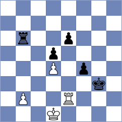 Shishkov - Hess (Chess.com INT, 2021)