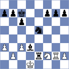 Vila Dupla - Weisz (chess.com INT, 2024)