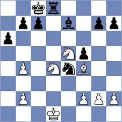 Ozdemir - Andreikin (chess.com INT, 2023)
