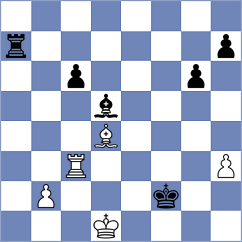 Meskovs - Kokol (Chess.com INT, 2020)