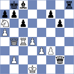 Iyti - Villegas (Chess.com INT, 2020)