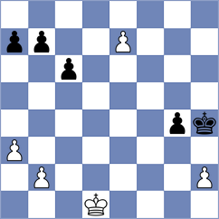 Sychev - Bazarov (chess.com INT, 2023)