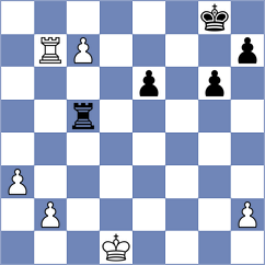 Miguel - Lesbros (Chess.com INT, 2020)