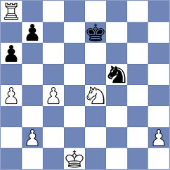Ozates - Georg (chess.com INT, 2024)