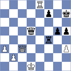 Yuan - Jones (chess.com INT, 2021)