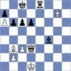 Bethke - Fule (chess.com INT, 2023)