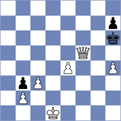 Koziol - Ulziikhishigjargal (Chess.com INT, 2021)