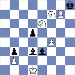 Orozbaev - Bluebaum (chess.com INT, 2024)