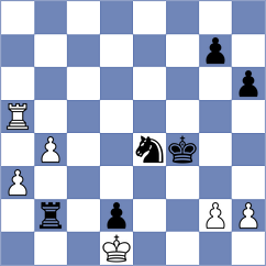 Alekhine - Martin Estupinan (Las Palmas, 1945)