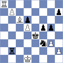 Al Tarbosh - Czerw (chess.com INT, 2024)