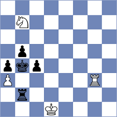 Guseinov - Chadaev (Chess.com INT, 2017)
