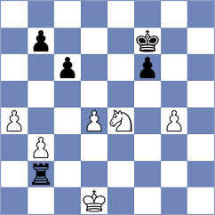 Chernobay - Yeritsyan (chess.com INT, 2023)