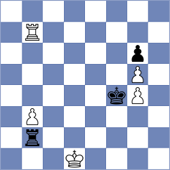 Rose - Ricaurte Lopez (chess.com INT, 2024)