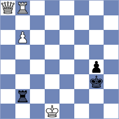Bharath - Khodzhamkuliev (chess.com INT, 2021)