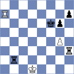 Czopor - Perera Alfonso (chess.com INT, 2023)