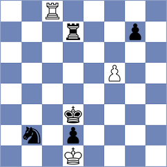 Corrales Jimenez - Fuentes Inzunza (Chess.com INT, 2020)