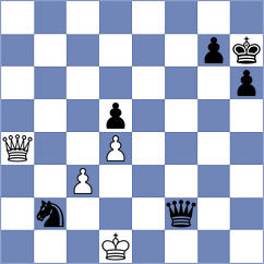 Goldsby - Leiva Rodriguez (Chess.com INT, 2016)