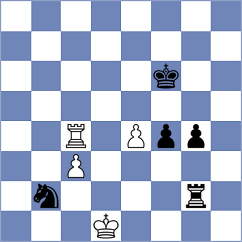 Klenburg - Indjic (chess.com INT, 2023)