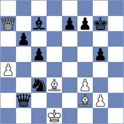 Ulko - Naroditsky (chess.com INT, 2021)