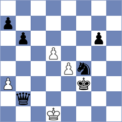 Manukyan - Polaczek (chess.com INT, 2023)