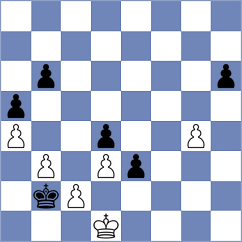 Wong - Bagrationi (chess.com INT, 2023)