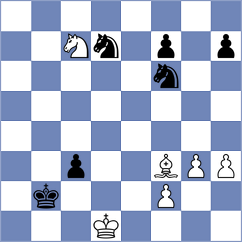 Lopez Idarraga - Rosen (chess.com INT, 2024)