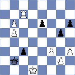 Mitev - Rastbod (chess.com INT, 2023)