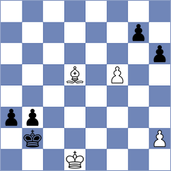 Sahakyan - Jeszenszky (Chess.com INT, 2020)