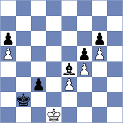 Caballero - Kotlyar (chess.com INT, 2024)