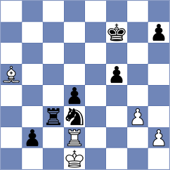 Callejas Rojas - Siniauski (chess.com INT, 2024)