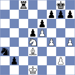 Myshakov - Greet (Chess.com INT, 2021)