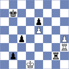 Zvan - Cordoba Roa (chess.com INT, 2023)