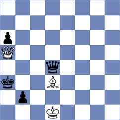 Fiedorek - Bielinski (chess.com INT, 2024)