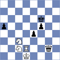 Melaugh - Meza (chess.com INT, 2022)