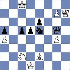 Agamaliev - Jakubowski (Chess.com INT, 2021)