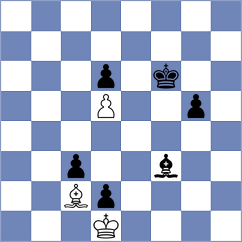 Uritsky - Glidzhain (chess.com INT, 2024)