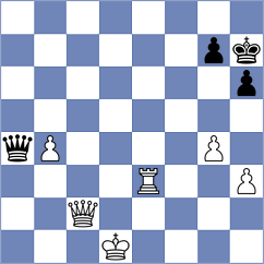 Yip - Bjerre (chess24.com INT, 2021)