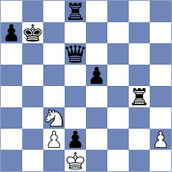 Tsyhanchuk - Hernando Rodrigo (chess.com INT, 2023)