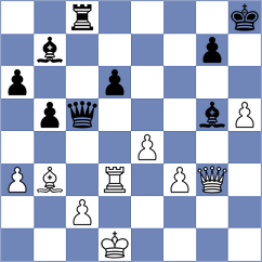 Luukkonen - Le Ruyet (chess.com INT, 2023)