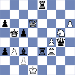 Ter Sahakyan - Hong (chess.com INT, 2024)