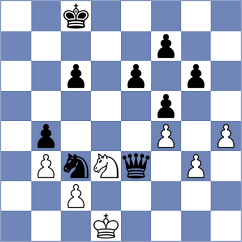 Weichhold - Papayan (chess.com INT, 2023)